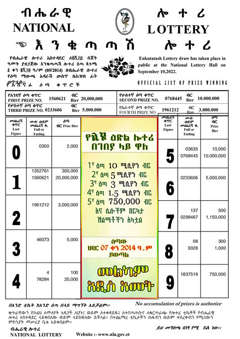 enkutatash lottery 2015